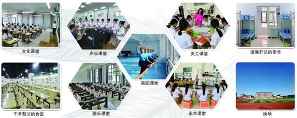 石家莊市學(xué)前教育中等專業(yè)學(xué)?？梢陨龑W(xué)嗎？