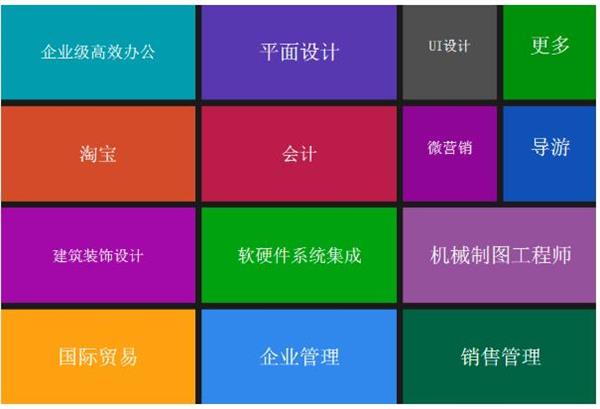 滄州深思電腦學(xué)校平面設(shè)計都學(xué)什么？