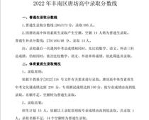 唐山市豐潤區(qū)唐坊高中錄取分數(shù)線公布了！